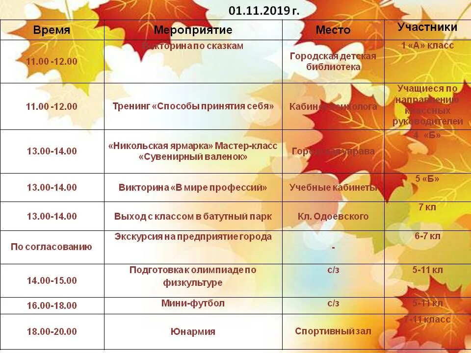 План работы классного руководителя на осенние каникулы. План работы классного руководителя на осенние каникулы