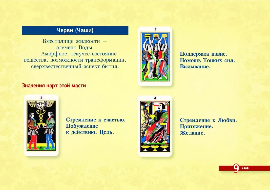 Значение карт трактовка. Русское Таро Моносова. Русское Таро Бориса Моносова галерея. Моносов арканы Таро.