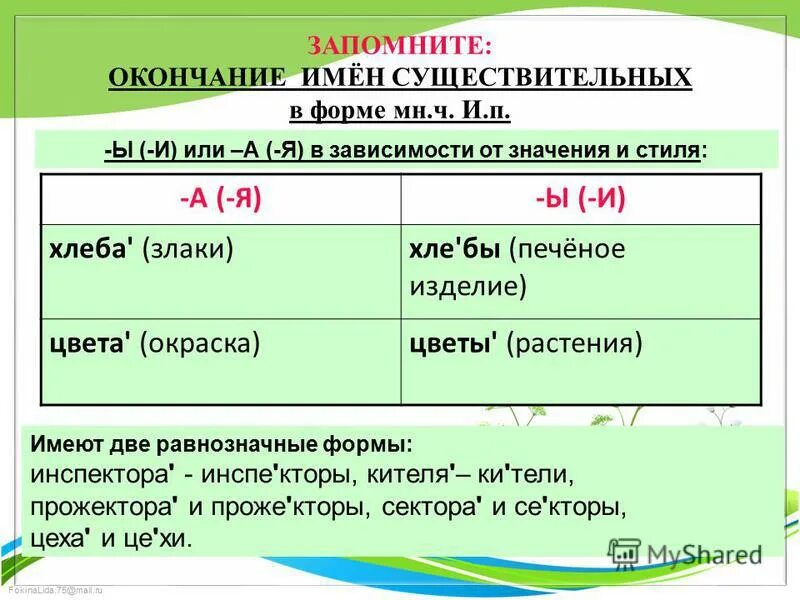 равноправные родовые варианты. суязова учитель. окончание ы. 2024 суязова русский язык. суязова.