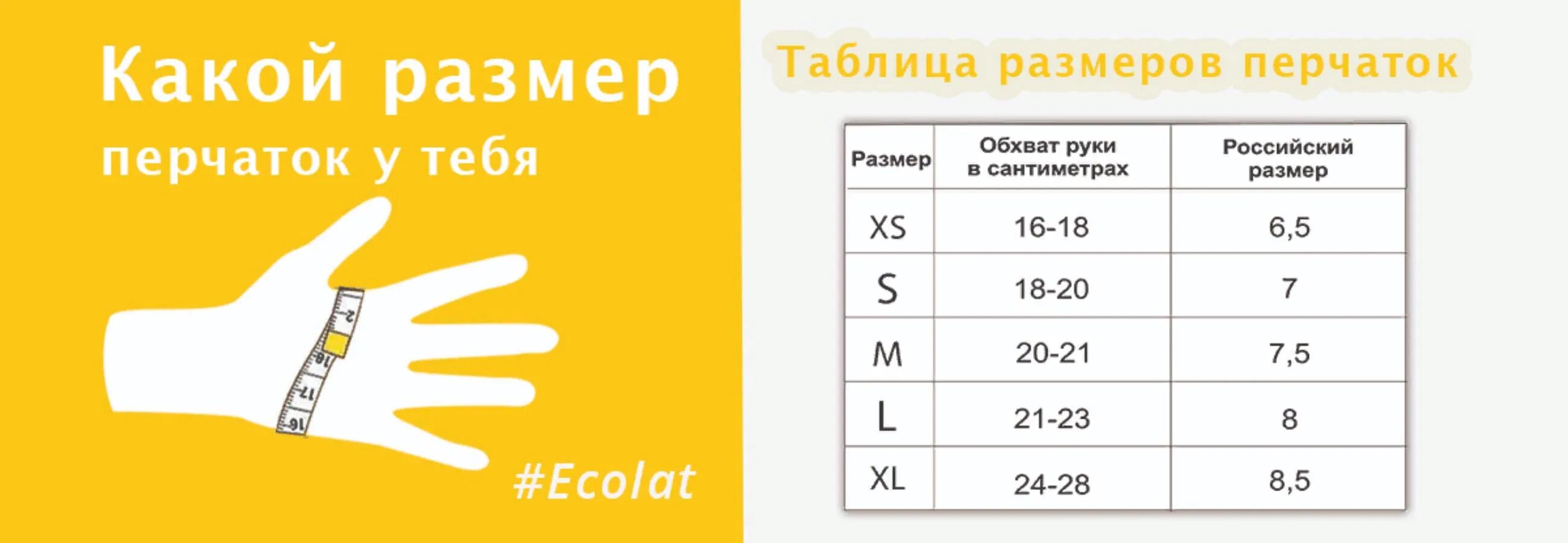 Перчатки нитриловые размерный ряд. Размерный ряд перчаток медицинских латексных. Перчатки латексные размер 7 таблица. Размерный ряд перчаток нитриловых перчаток.