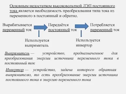 Достоинства и недостатки переменного тока