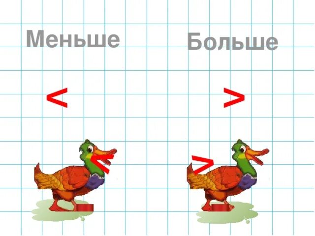 Знаки больше меньше значение. Знак больше и меньше. Знаки больше меньше Ровно. Больше, меньше или равно?. Знаки больше меньше равно 1 класс.