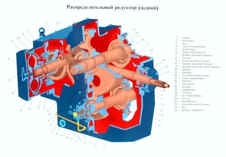 Редуктор тепловоза