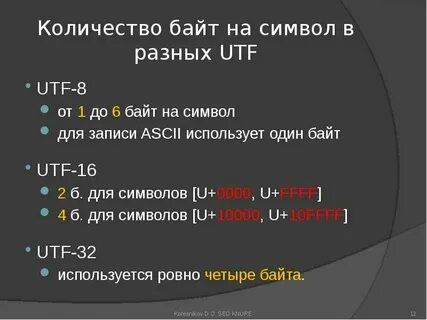Сколько бит весит 1 байт