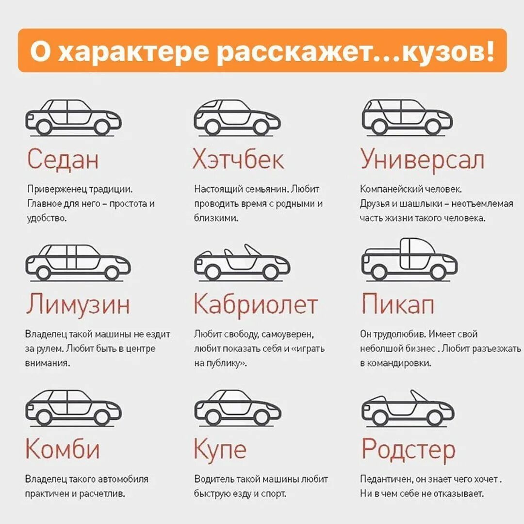 контрольные точки моторного отсека ваз 2108. площадь кузова автомобиля. площадь кузова автомобиля. контрольные точки геометрии кузова ваз 2114. ваз 2101 чертежи кузова.