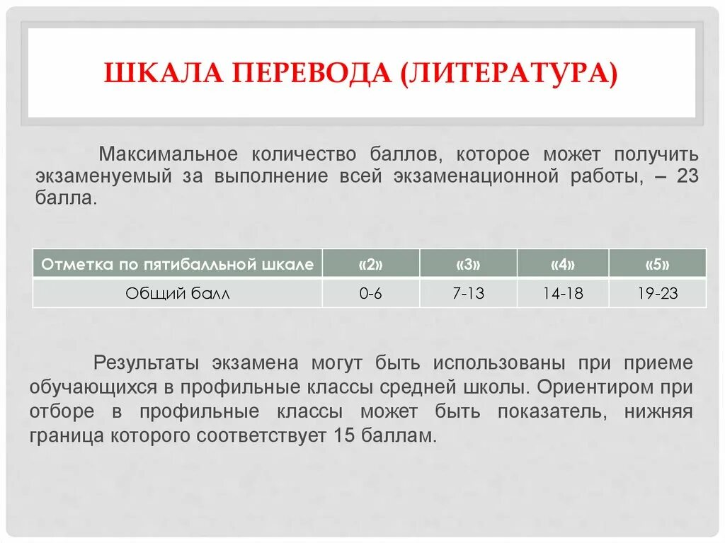 Перевод оценок егэ химия. Шкала баллов егэ по химии. шкала баллов физика. шкала перевода химия. химия баллы за задания.