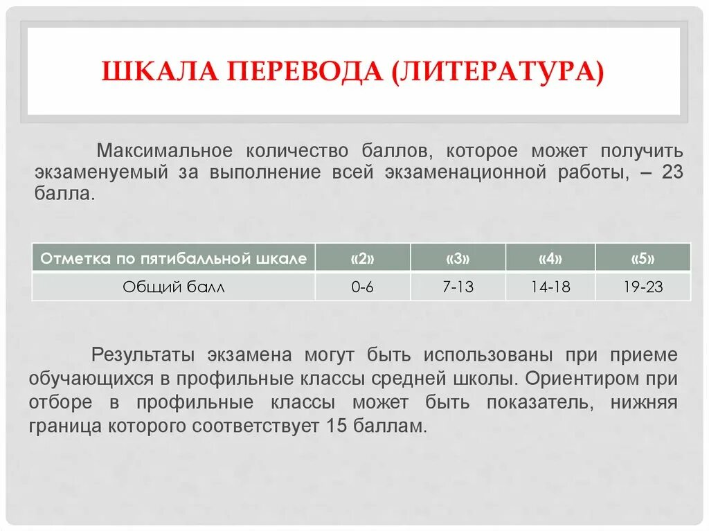 Шкала баллов ЕГЭ по химии. Шкала баллов физика. Шкала перевода химия. Химия баллы за задания. Максимально кол во баллов