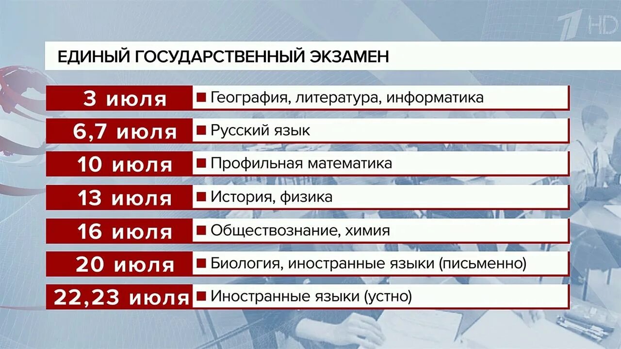 1 экзамен егэ 2024. Даты экзаменов ЕГЭ 2023. Даты экзаменов ЕГЭ 2023 год. ЕГЭ 2023 даты проведения экзаменов. Даты экзаменов 2020 ЕГЭ.