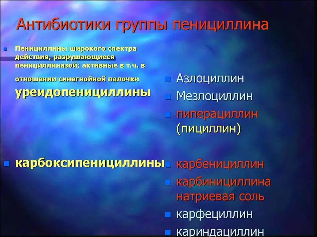 Группы антибиотиков широкого спектра