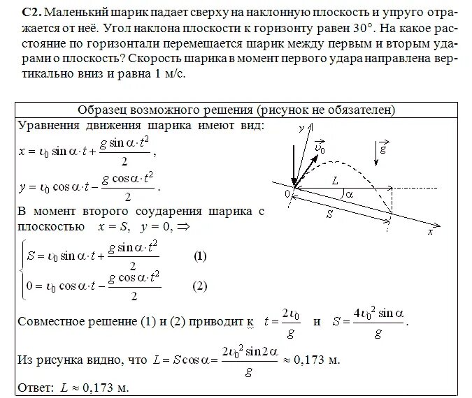 Шарик падает с высоты 3. Линейное изменение скорости. Движение точки по поверхности задачи. Зависимость угла наклона поверхности от скорости. Горизонтальная составляющая скорости (по оси х).