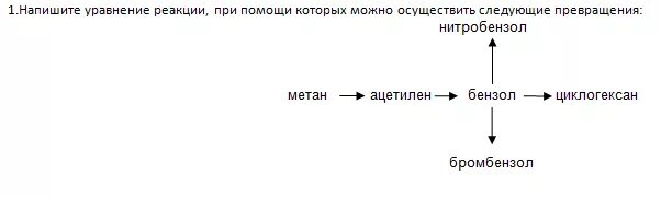 Осуществить превращения метан ацетилен бензол