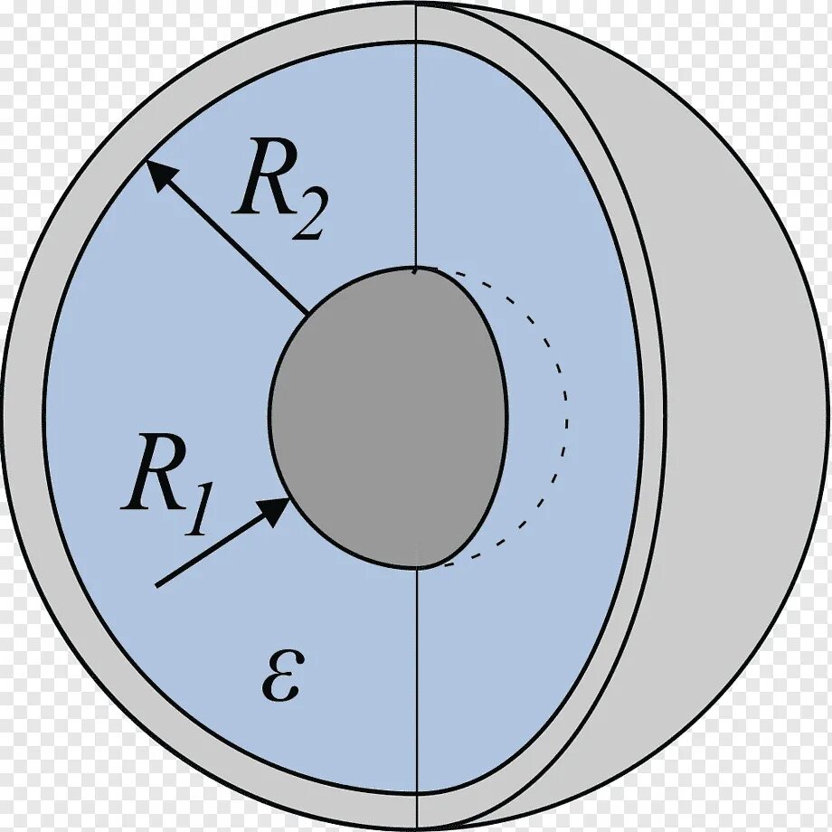 Изолированная сфера. Конденсаторы плоский цилиндрический сферический конденсаторы. Емкость сферического конденсатора. Сферические конденсаторы физика. Сферический диэлектрический конденсатор.