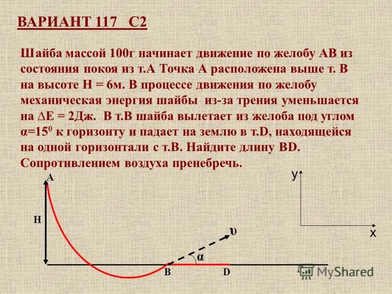 Движение по желобу. Шайба массой 100 г начинает движение по желобу. минимальный удерживающий ток графике. определение тока удержания на графике. графике соответствует минимальному удерживающему току.