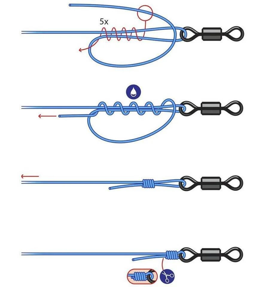 Привязка поводков. Плетенку узел вертлюг Паломар. Рыбацкие узлы Паломар Клинч. Рыболовные узлы Гриннер. Palomar узел рыболовный.