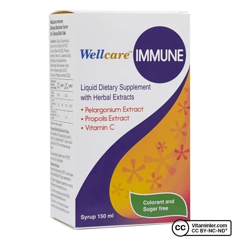 Пептиды коллагена vital proteins. Коллаген в таблетках. Collagen таблетки инструкция. Wellcare collagen. Wellcare vitamin d3 600.