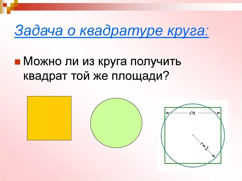 Задача о квадратуре круга. Квадратура круга решение. Задача с кругами и квадратами. Круг и квадрат с одинаковой площадью.