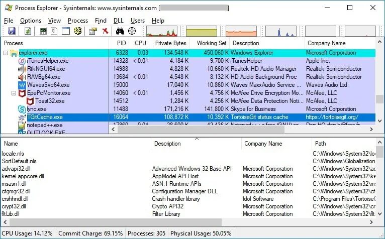 Process dll. Process Explorer. Sysinternals process Explorer. Process Explorer Windows 10. Инструменты Sysinternals.