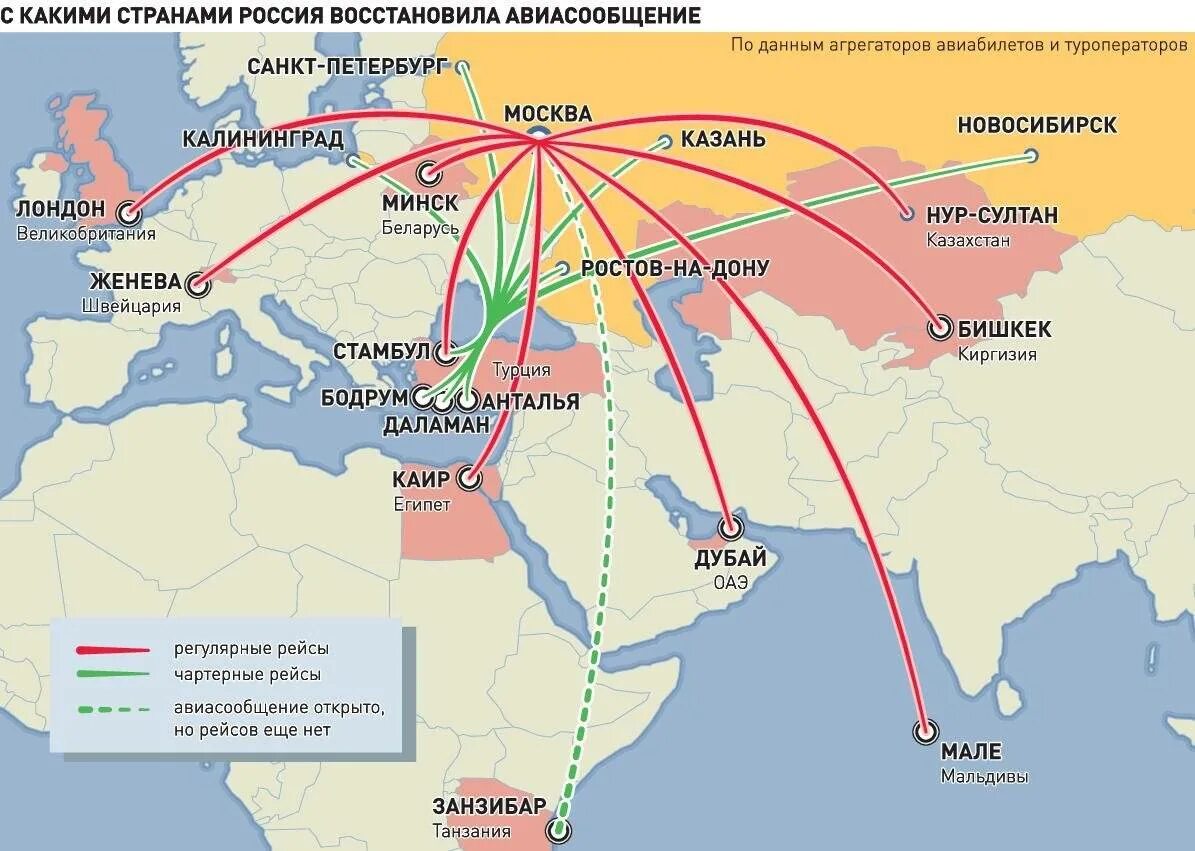 Самый ближний вариант. Карта перелетов. Авиасообщение России с другими странами. Карта европейских авиаперелетов. Страны куда можно улететь.