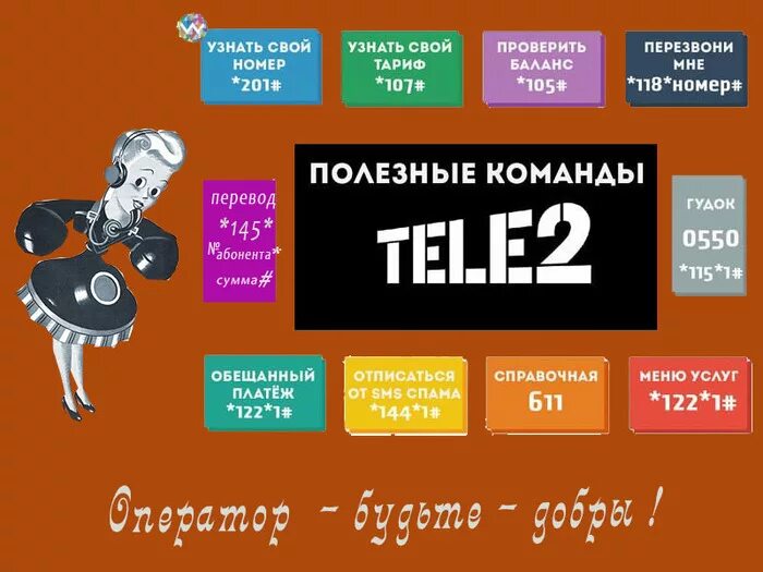 Теле2 комбинации цифр. Полезные номера телефонов теле2. Команды теле2. Полезные номера tele2. Короткие номера теле2.