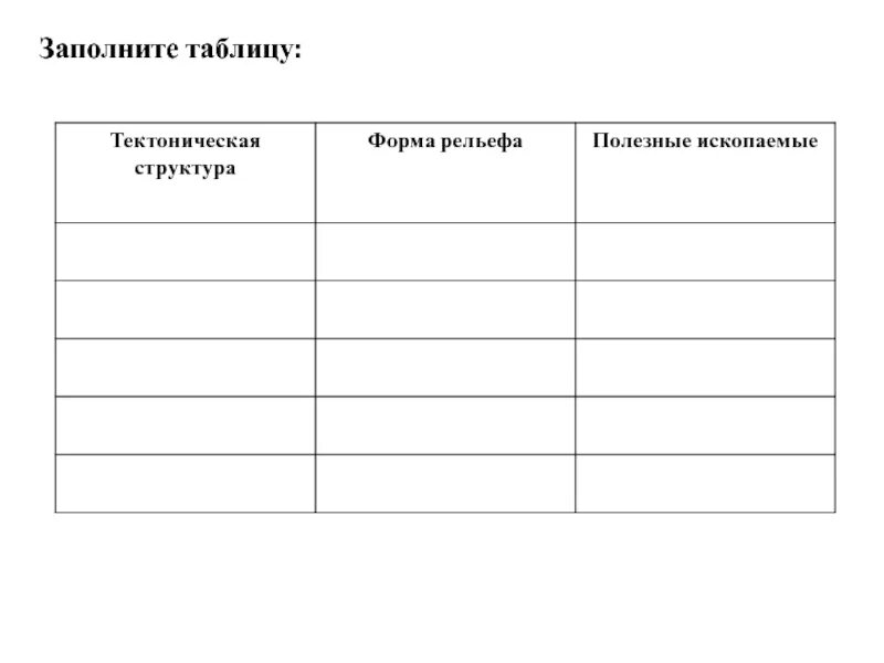 Тектоническое строение таблица 8 класс. Таблица тектонические структуры формы рельефа полезные ископаемые. Таблица тектоническая структура рельеф полезные ископаемые России. География таблица тектоническая структура форма рельефа. Таблица тектонические структуры формы рельефа.