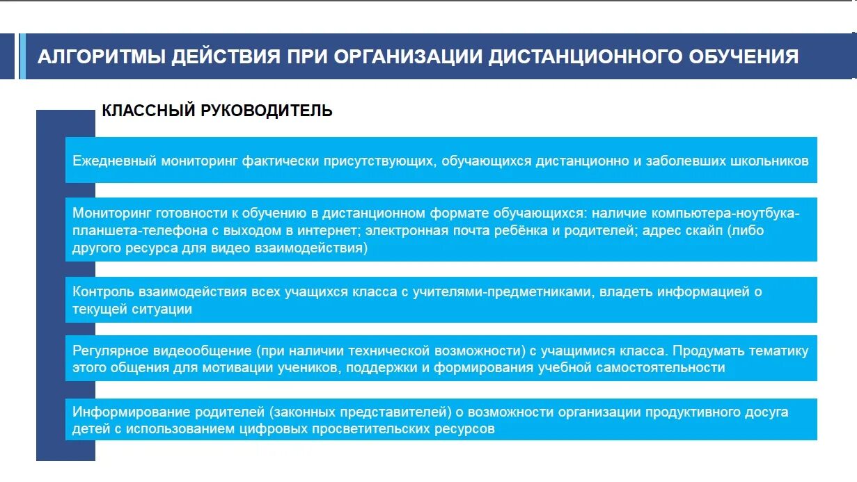 Обучающийся алгоритм. Памятка для учителя по дистанционному обучению. Памятка по организации дистанционного обучения. Алгоритм действий по работе с родителями. Алгоритм действия на дистанционном обучении.