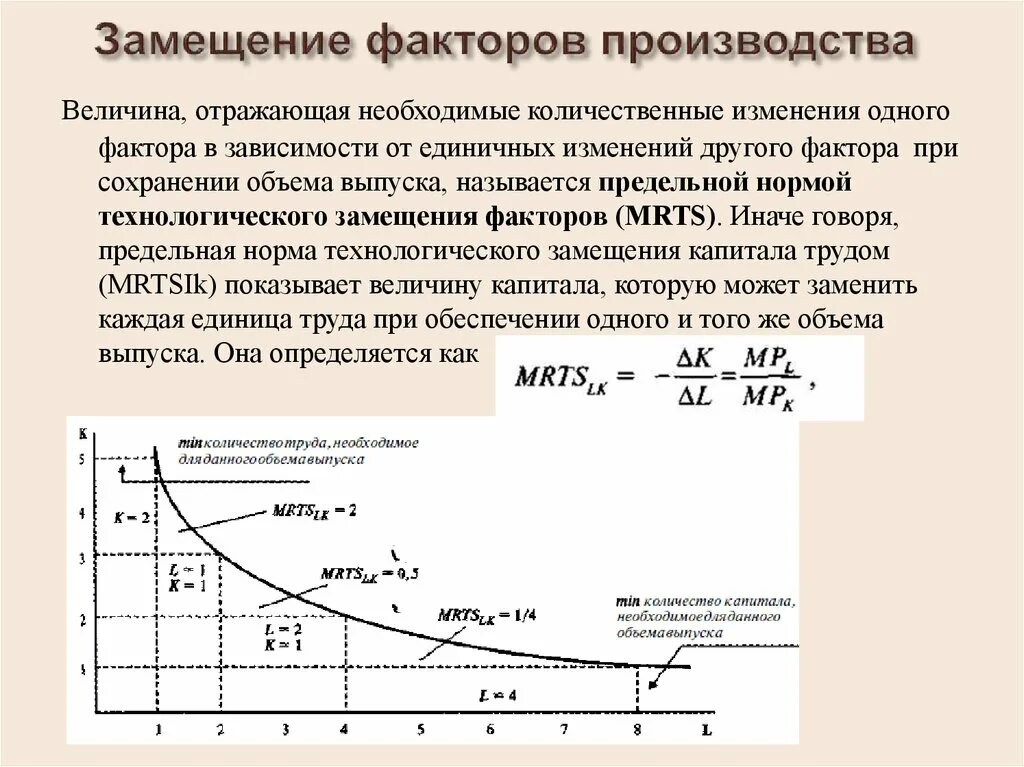 Нормы производства закон. Замещение факторов производства. Принцип замещения факторов производства. Закон замещения факторов производства. Норма замещения факторов.