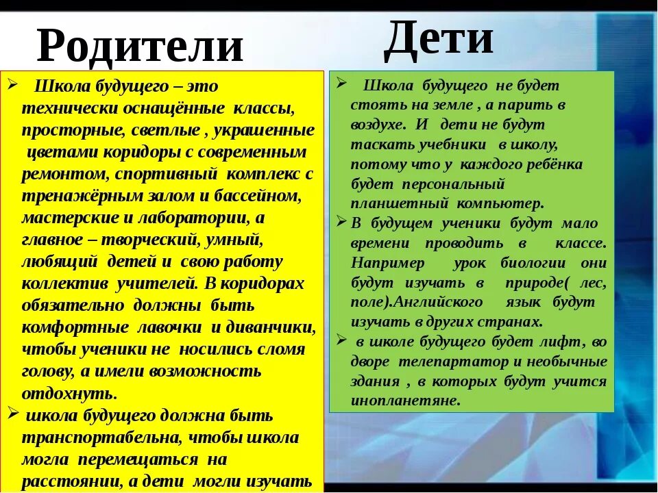 Сочинение будущая жизнь. Школа будущего сочинение. Сочинение на тему школа будущего. Сочинение про будущее. Описать школу будущего.