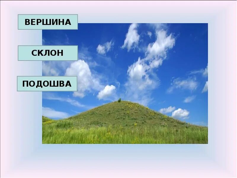 Холм и гора 2 класс. Формы поверхности суши равнины холмы овраги. Окружающий мир формы земной поверхности. Формы земной поверхности рисунок. Горы холмы равнины.