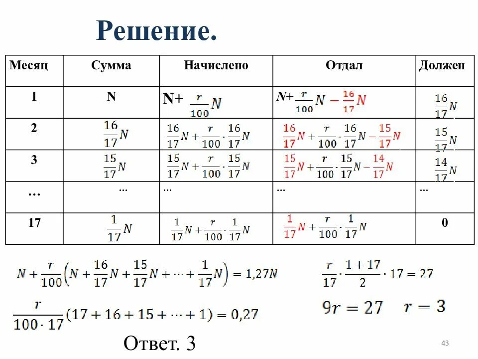 Формулы для экономических задач ЕГЭ. Формулы для экономических задач ЕГЭ математика профиль. Формулы для решения экономических задач ЕГЭ математика профиль. Таблица для экономических задач ЕГЭ. Математика профиль финансовые задачи