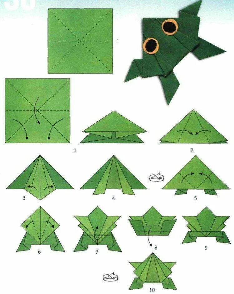 Оригами для 10 лет. Поделки оригами из бумаги своими руками для начинающих пошагово. Оригами лягушка кораблик. Оригами Царевна лягушка. Лягушка оригами из бумаги прыгающая схема для детей.
