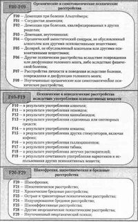 Мкб психические болезни