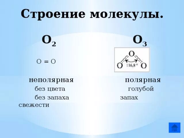 Строение молекулы со2. Строение молекулы кислорода. 2. 2 Молекулы кислорода.