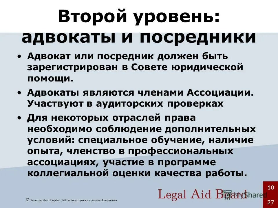 Оказывая юридическую помощь адвокат. Виды деятельности юриста. Какие полномочия есть у адвоката. Является помощь адвоката. Является помощь адвоката.