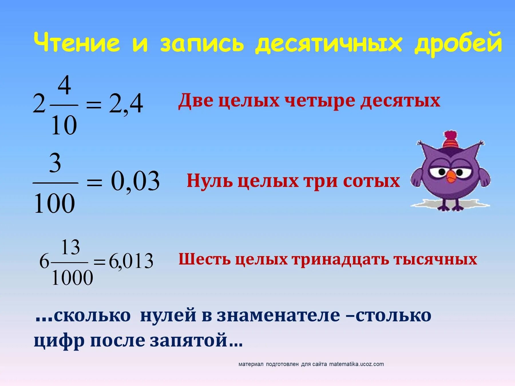 Запишите десятичную дробь пять целых три десятых. Чтение и запись десятичных дробей. Десятичная запись дробей. Ноль целых ноль десятых три сотых. Десятые сотые тысячные после запятой.