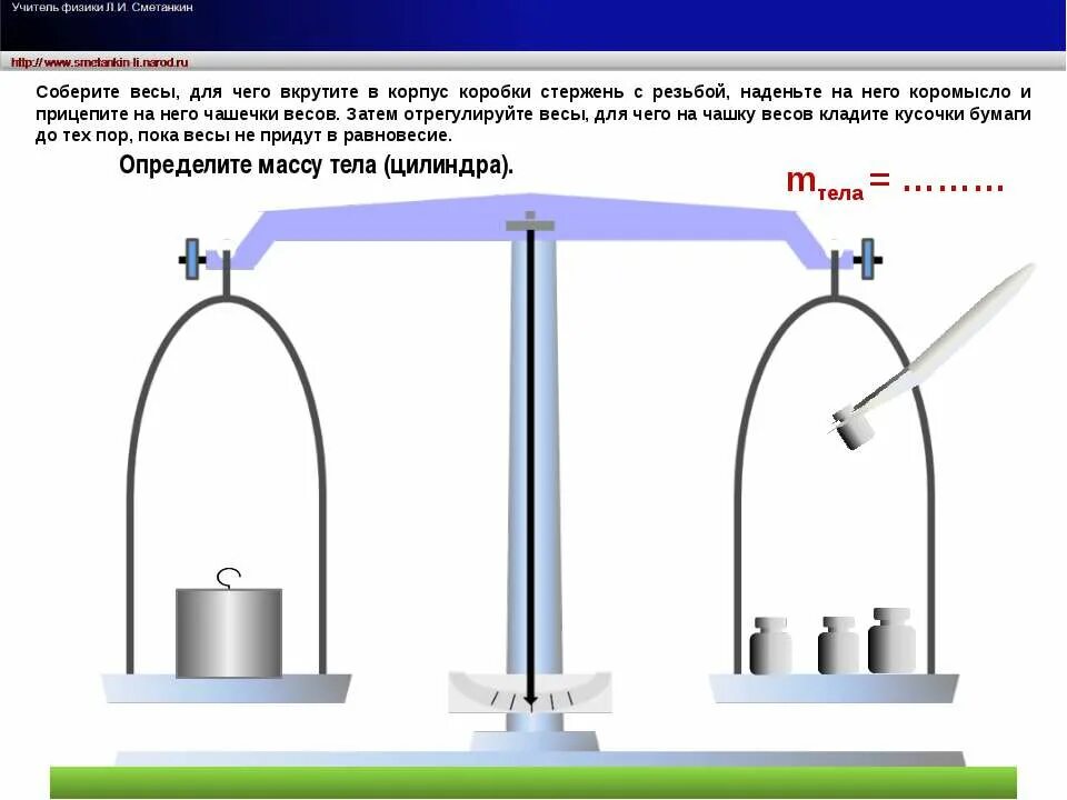 Лабораторная работа определение массы воздуха в комнате. Лабораторная работа определение массы воздуха в комнате. Практическая работа измерение массы тела. Молярная масса воздуха в кг/моль. Лабораторная работа определение массы воздуха в комнате.