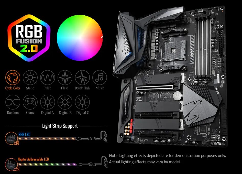 B550 AORUS Master am4. AORUS b550 Master manual. Gigabyte b650e AORUS Master WIFI. MB Gigabyte AMD am4 b550 AORUS Elite ddr4.