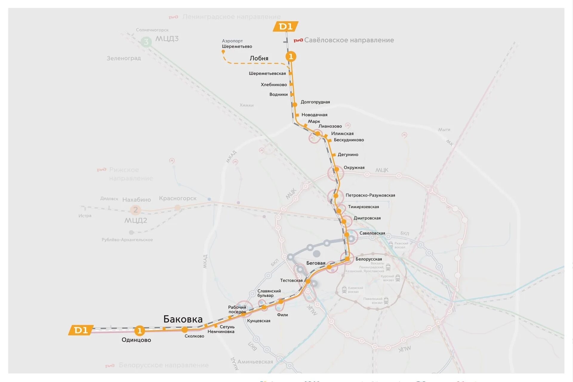 МЦД-1 схема станций. Лобня проект вокзала МЦД-1. Схема электричек Лобня Одинцово. Схема d1 МЦД. Как добраться до одинцово из москвы