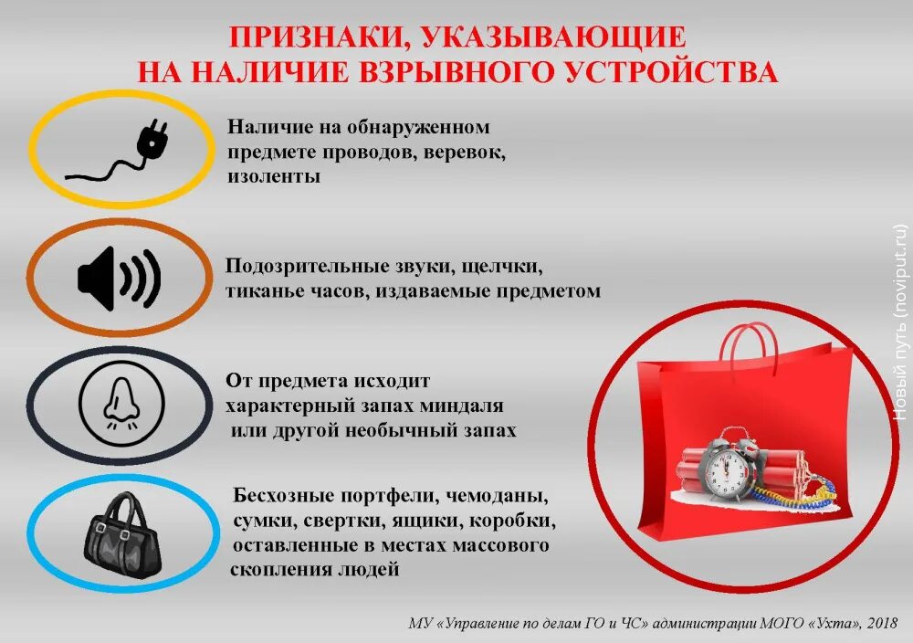 Правила поведения при подозрительных предметов