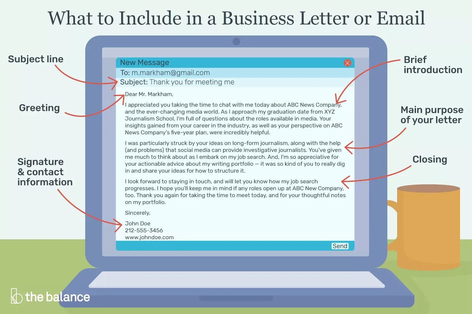 To include 4 more. Структура email письма. Business to Business Letters примеры. Formal Letter структура. Business email пример.