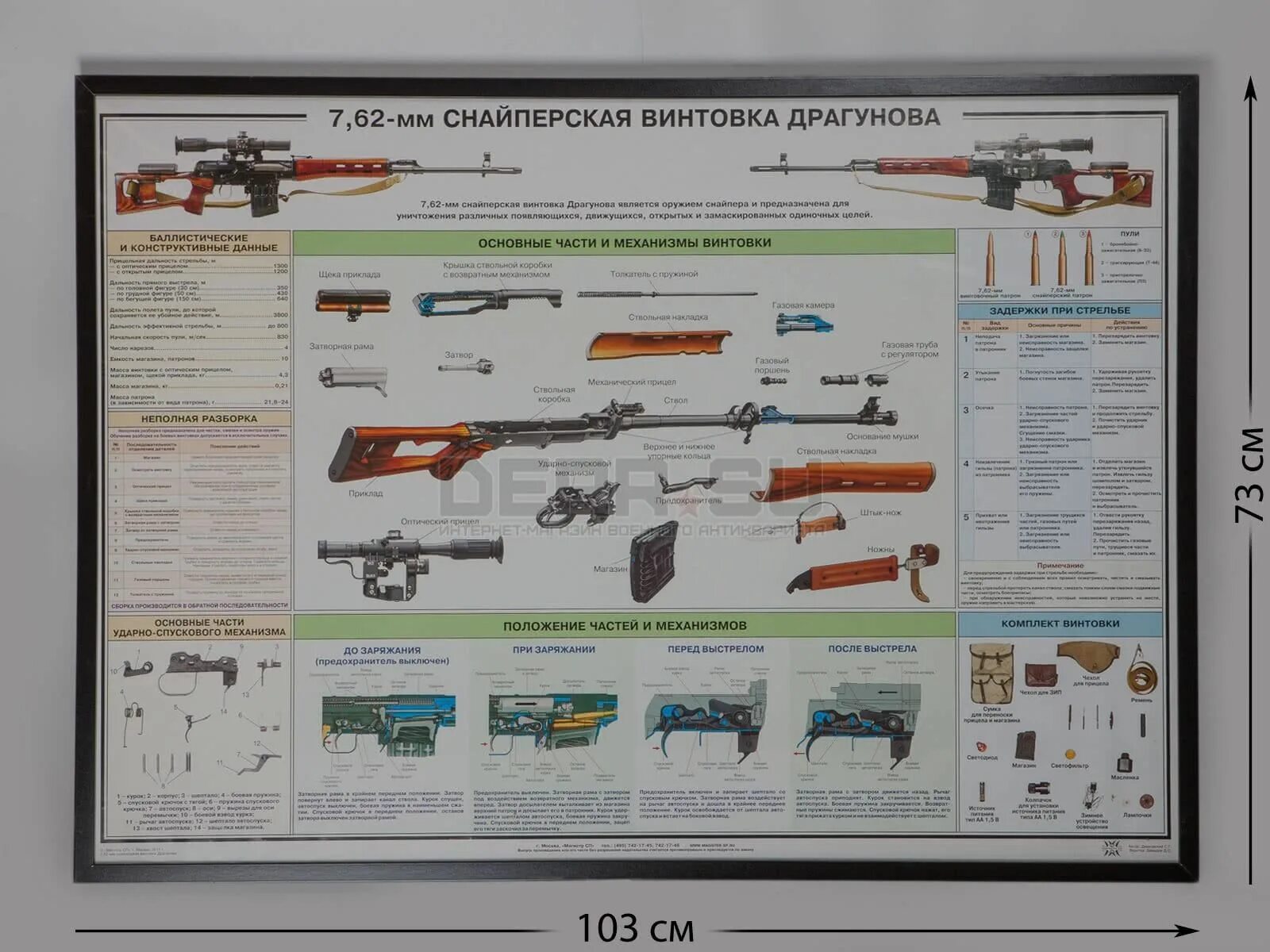 Части свд. 7,62-Мм снайперская винтовка Драгунова. Снайперская винтовка Драгунова ТТХ 7.62. Плакат "7.62мм снайперская винтовка Драгунова". ТТХ 7,62-мм снайперской винтовки Драгунова.