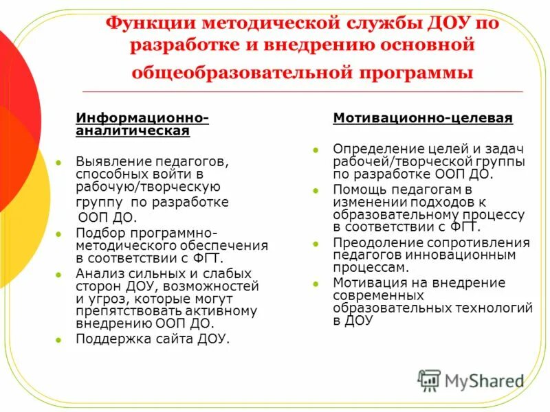 Образовательно методические функции