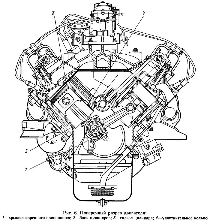 Мотор ГАЗ 66 схема. ЗМЗ-5231.10 двигатель чертеж. ГАЗ 53 ДВС чертеж. Двигатель ЗМЗ 511 чертеж. Двигатель газ паз