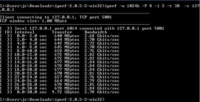 Пинги от бывшей. Iperf ярлык Windows.