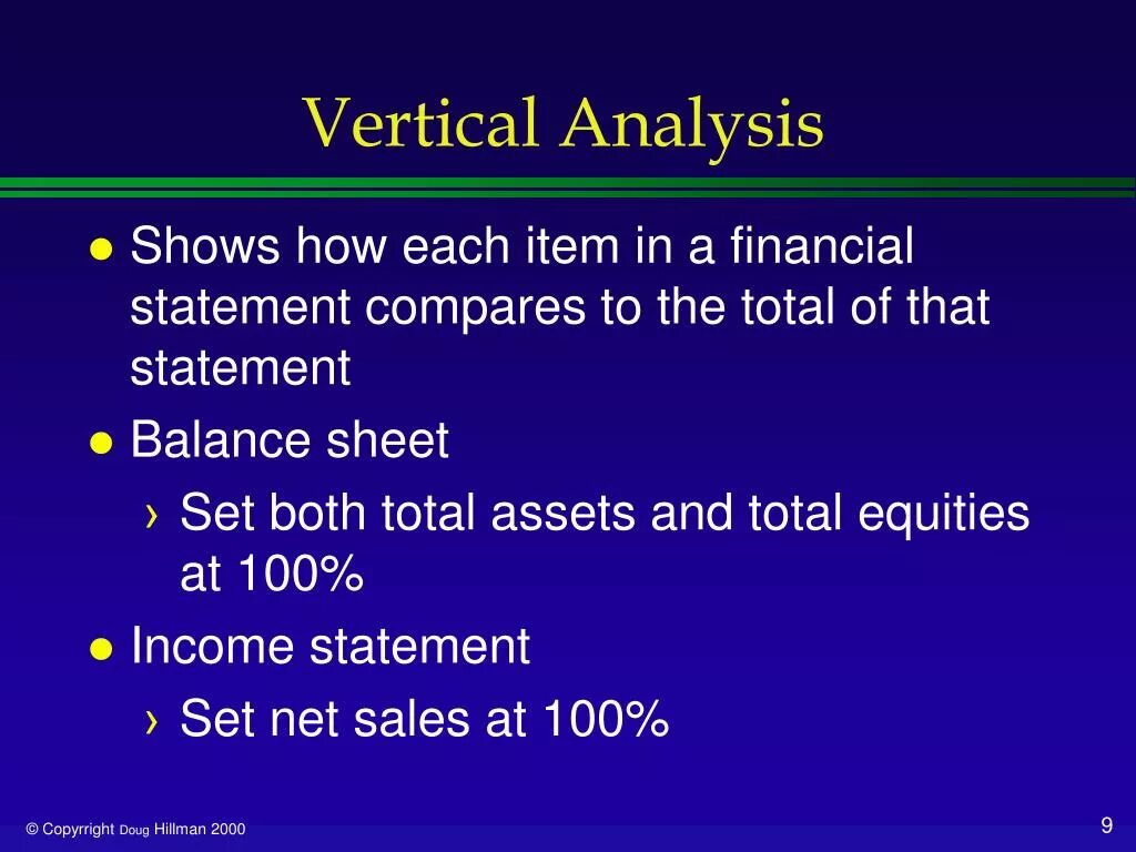 Balance sheet bi. Income statement formula. Vertical analysis example. Example of financial analysis income statement. Vertical analysis.