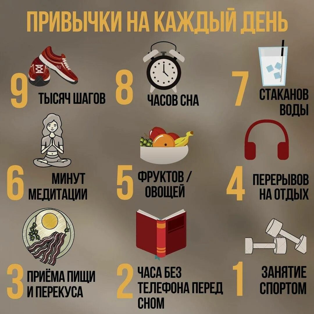 Потребляемые вещи в процессе использования