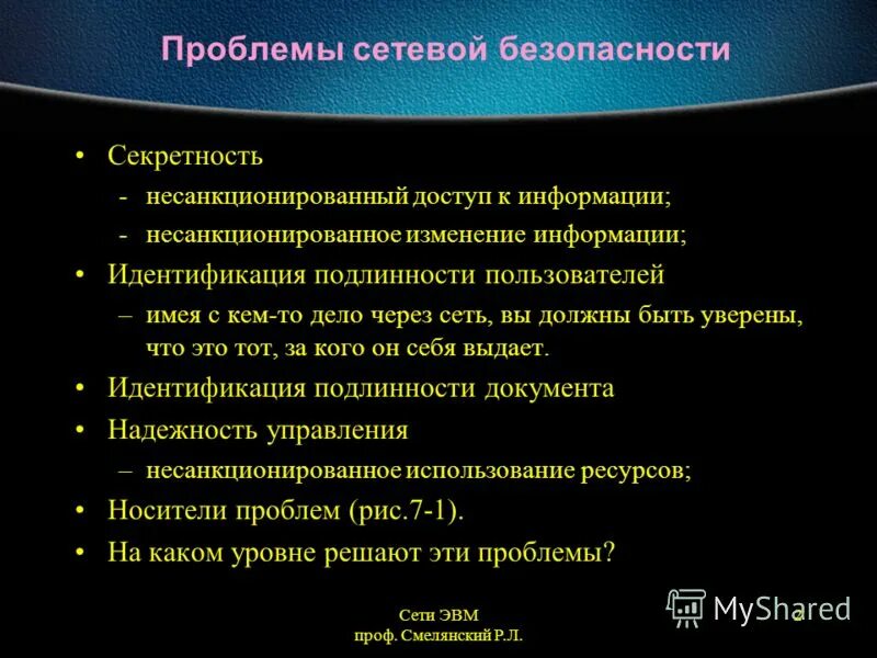 Решение сетевых проблем. Проблемы и их решение управления маркетингом. Решение сетевых проблем. Решение сетевых проблем. Использование социальных сетей в образовании.