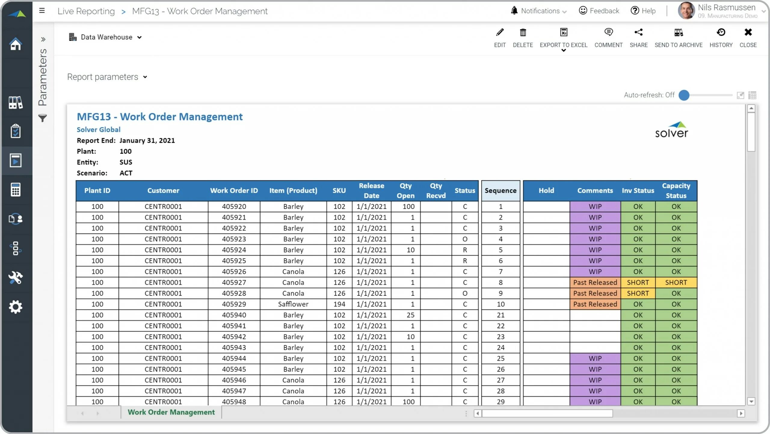 We work in order to. Программа orders. work order. order management.
