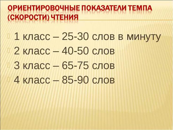 20 слов в минуту. Нормы по скорости чтения 2 класс. Скорость чтения в 1 классе. Скорость Стенич первый класс. Норма скорости чтения в 1 классе.