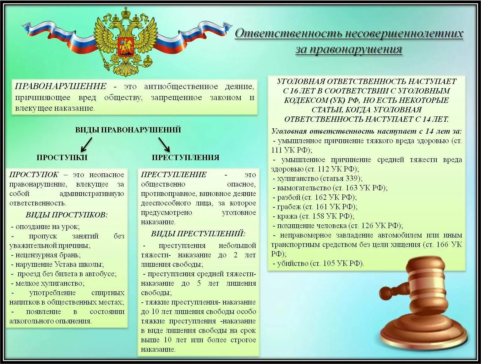 Как избежать административного
