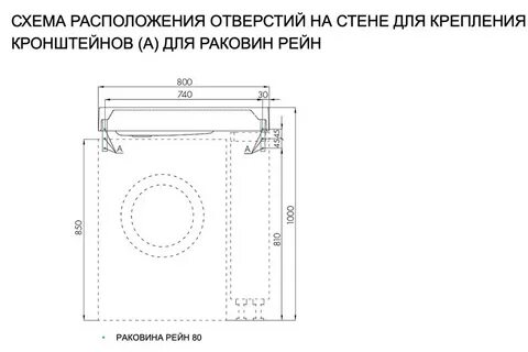 Стиралка под раковиной размеры